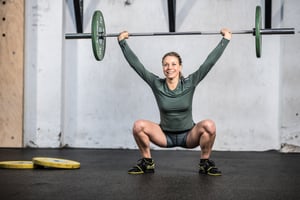 Eleiko Weightlifting Level 1 (Performance Coach VIRTUAL)